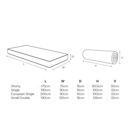 Foam Free Sprung Mattress - Buy Furniture Online | Modern Furniture USA & Gulf