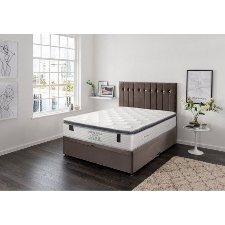 Spinal Max 3000 Mattress - Buy Furniture Online | Modern Furniture USA & Gulf