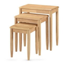 Cologne Nest of 3 Tables - Buy Furniture Online | Modern Furniture USA & Gulf