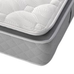 Sealy Alston Mattress - Buy Furniture Online | Modern Furniture USA & Gulf