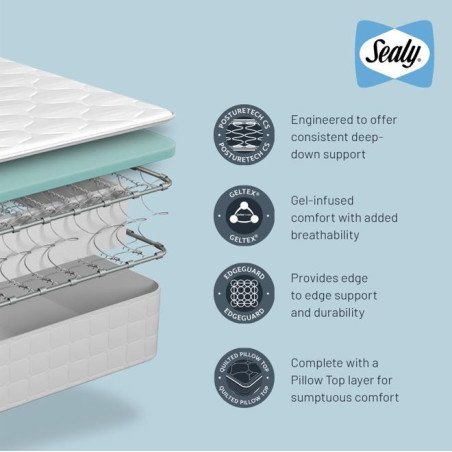 Sealy Alston Mattress - Buy Furniture Online | Modern Furniture USA & Gulf
