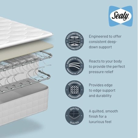 Sealy Waltham Mattress - Buy Furniture Online | Modern Furniture USA & Gulf