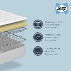 Sealy Claremont Mattress - Buy Furniture Online | Modern Furniture USA & Gulf 2