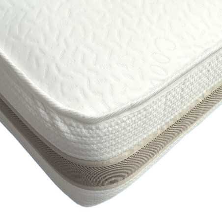Dream World Kenmare Deluxe Mattress - Buy Furniture Online | Modern Furniture USA & Gulf
