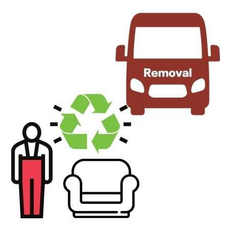 Armchair Recycling - Buy Furniture Online | Modern Furniture USA & Gulf