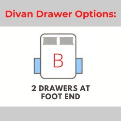 Divan Drawer Option B - Buy Furniture Online | Modern Furniture USA & Gulf