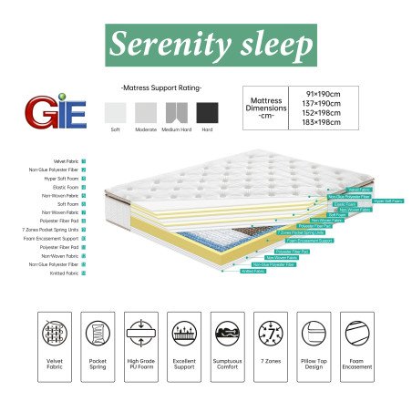 G06 4FT6 Mattress - Buy Furniture Online | Modern Furniture USA & Gulf