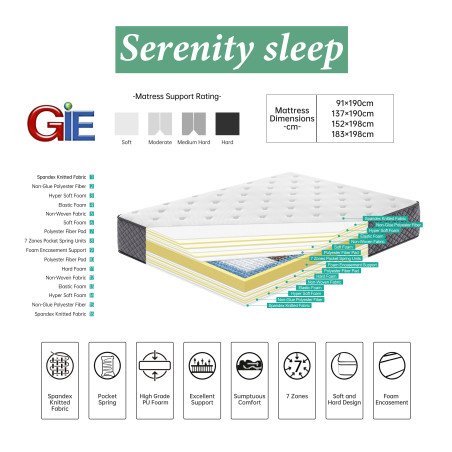 G07 4FT6 Mattress - Buy Furniture Online | Modern Furniture USA & Gulf